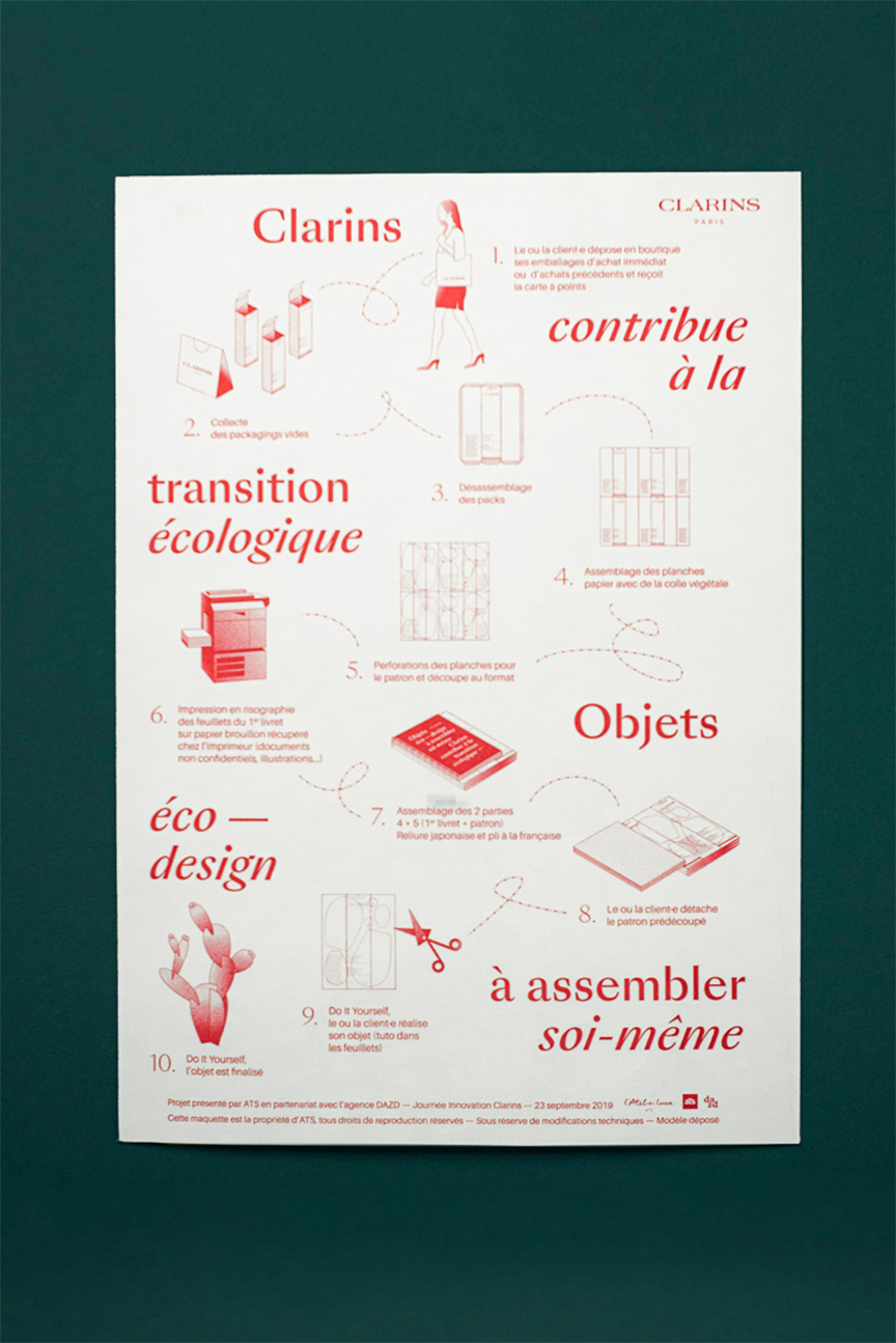 clarins-objet-ecodesign_poster